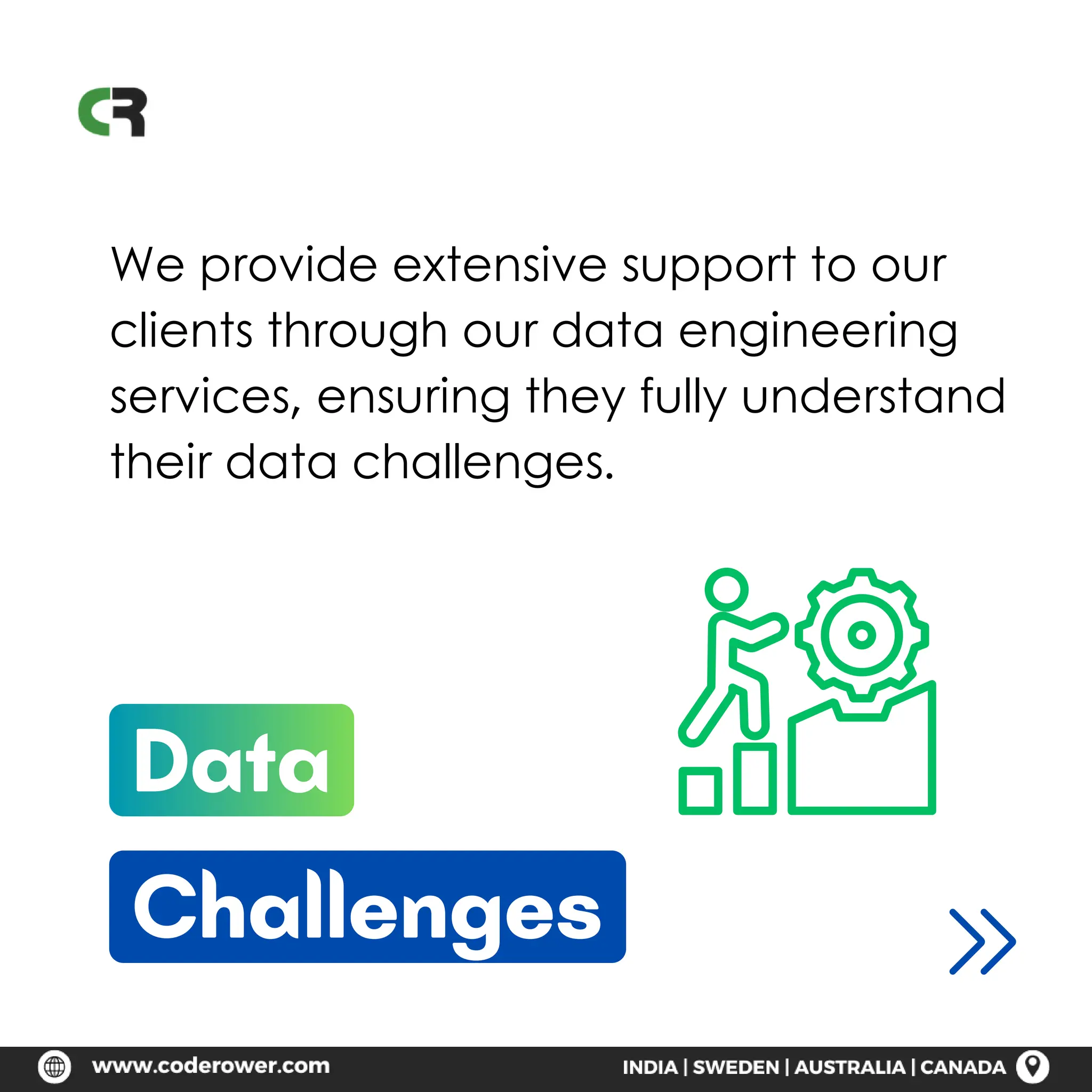 Data
Challenges
We provide extensive support to our
clients through our data engineering
services, ensuring they fully understand
their data challenges.