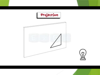 PDF point lines orthographic projections | PPTX