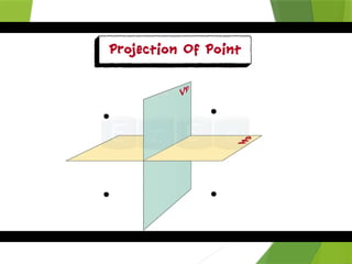PDF point lines orthographic projections | PPTX