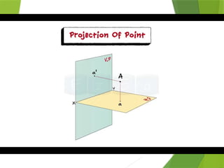 PDF point lines orthographic projections | PPTX