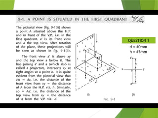 PDF point lines orthographic projections | PPTX