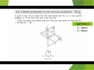 PDF point lines orthographic projections | PPTX