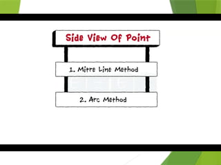 PDF point lines orthographic projections | PPTX