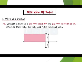 PDF point lines orthographic projections | PPTX