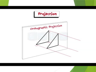 PDF point lines orthographic projections | PPTX