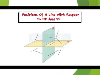 PDF point lines orthographic projections | PPTX