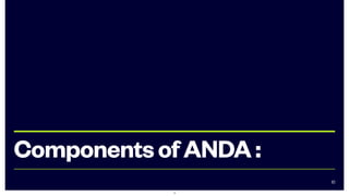 Comprehensive Guide to ANDA Submission for Generic Drug Approval | PDF
