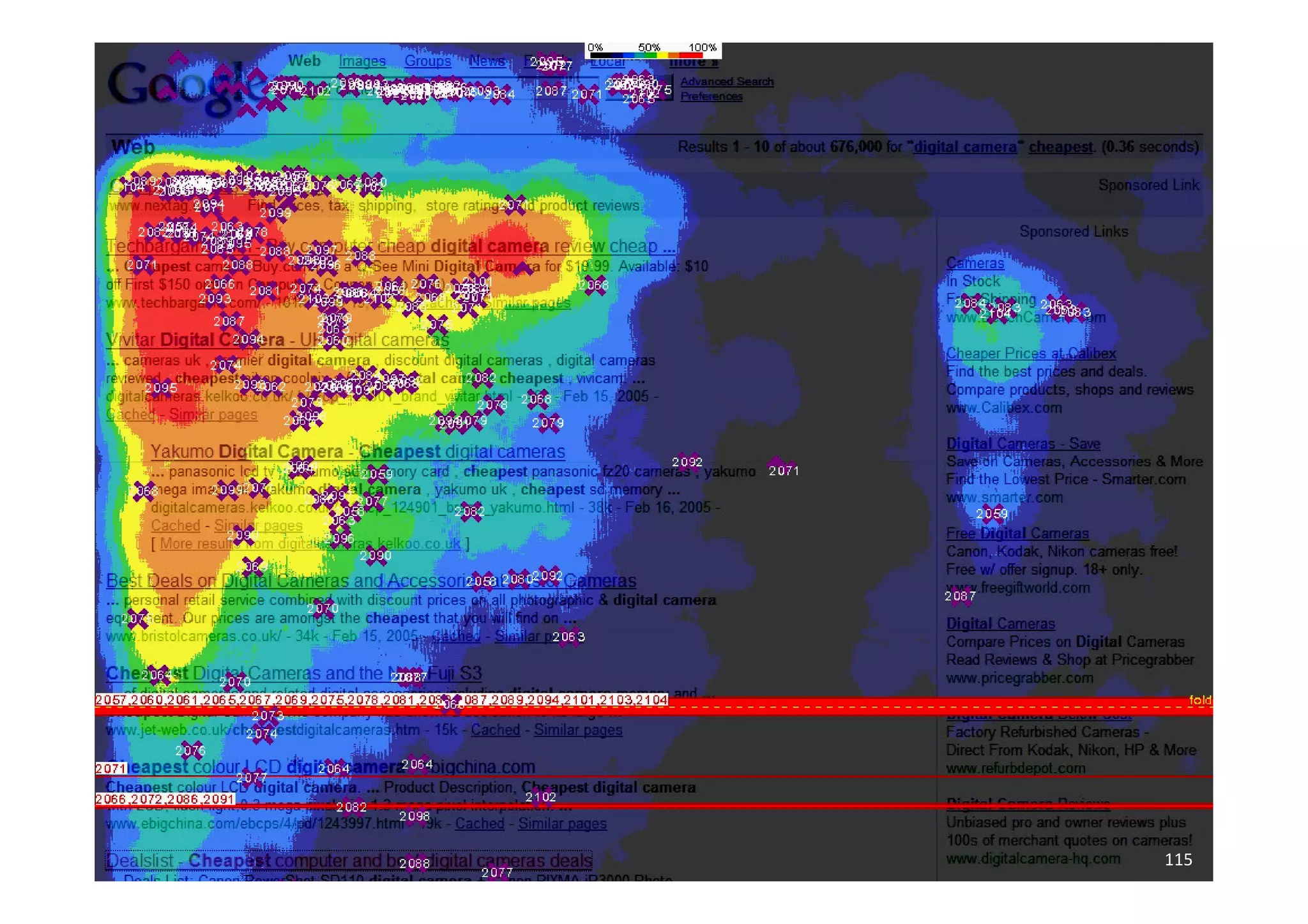 Segredos 3 E 4 - Os 7 Segredos Do Comércio Eletrônico - 30mai09