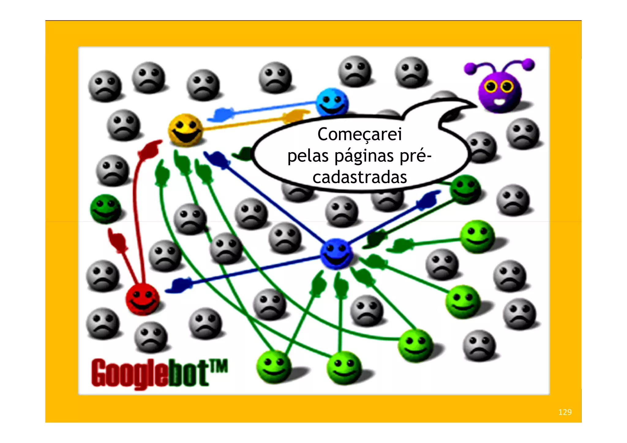 Segredos 3 E 4 - Os 7 Segredos Do Comércio Eletrônico - 30mai09