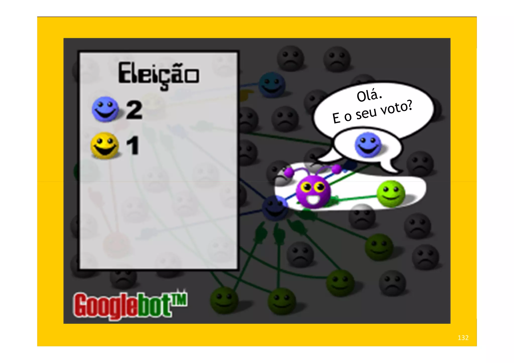 Segredos 3 E 4 - Os 7 Segredos Do Comércio Eletrônico - 30mai09