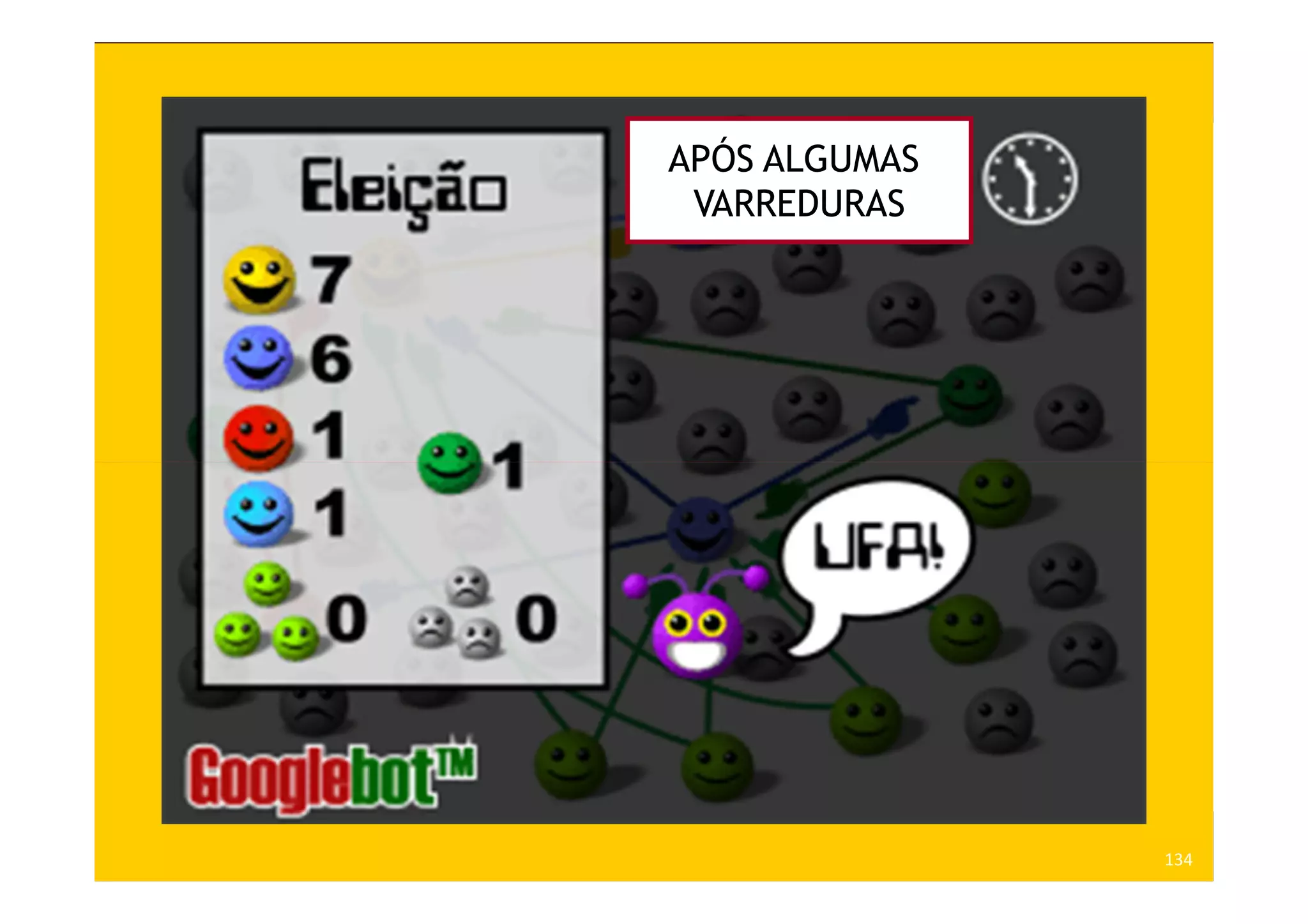 Segredos 3 E 4 - Os 7 Segredos Do Comércio Eletrônico - 30mai09