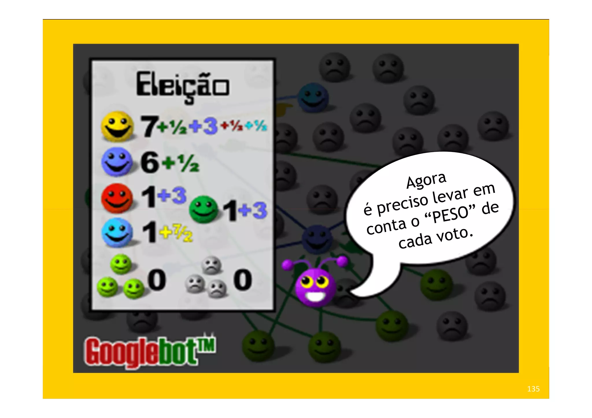 Segredos 3 E 4 - Os 7 Segredos Do Comércio Eletrônico - 30mai09