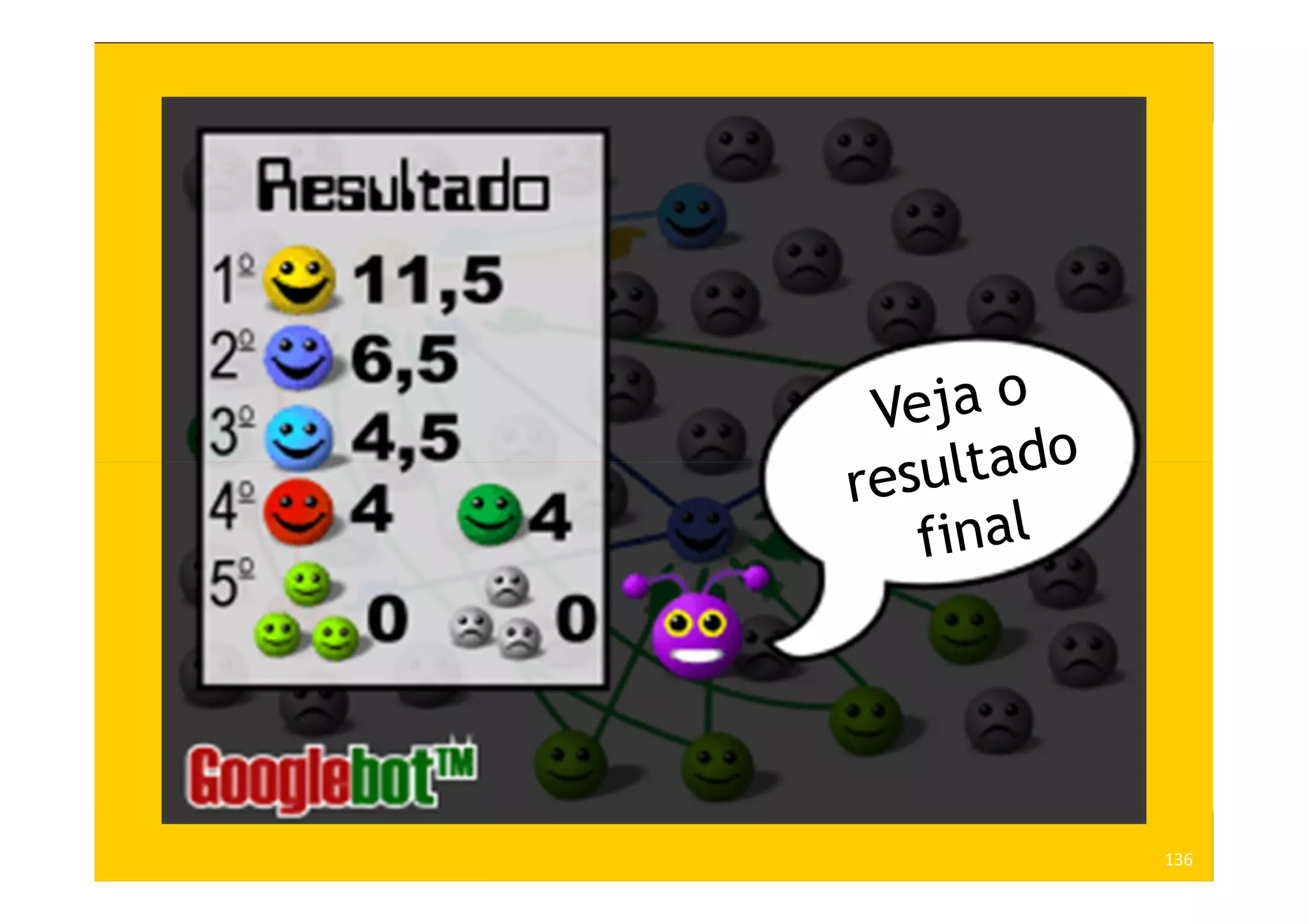 Segredos 3 E 4 - Os 7 Segredos Do Comércio Eletrônico - 30mai09