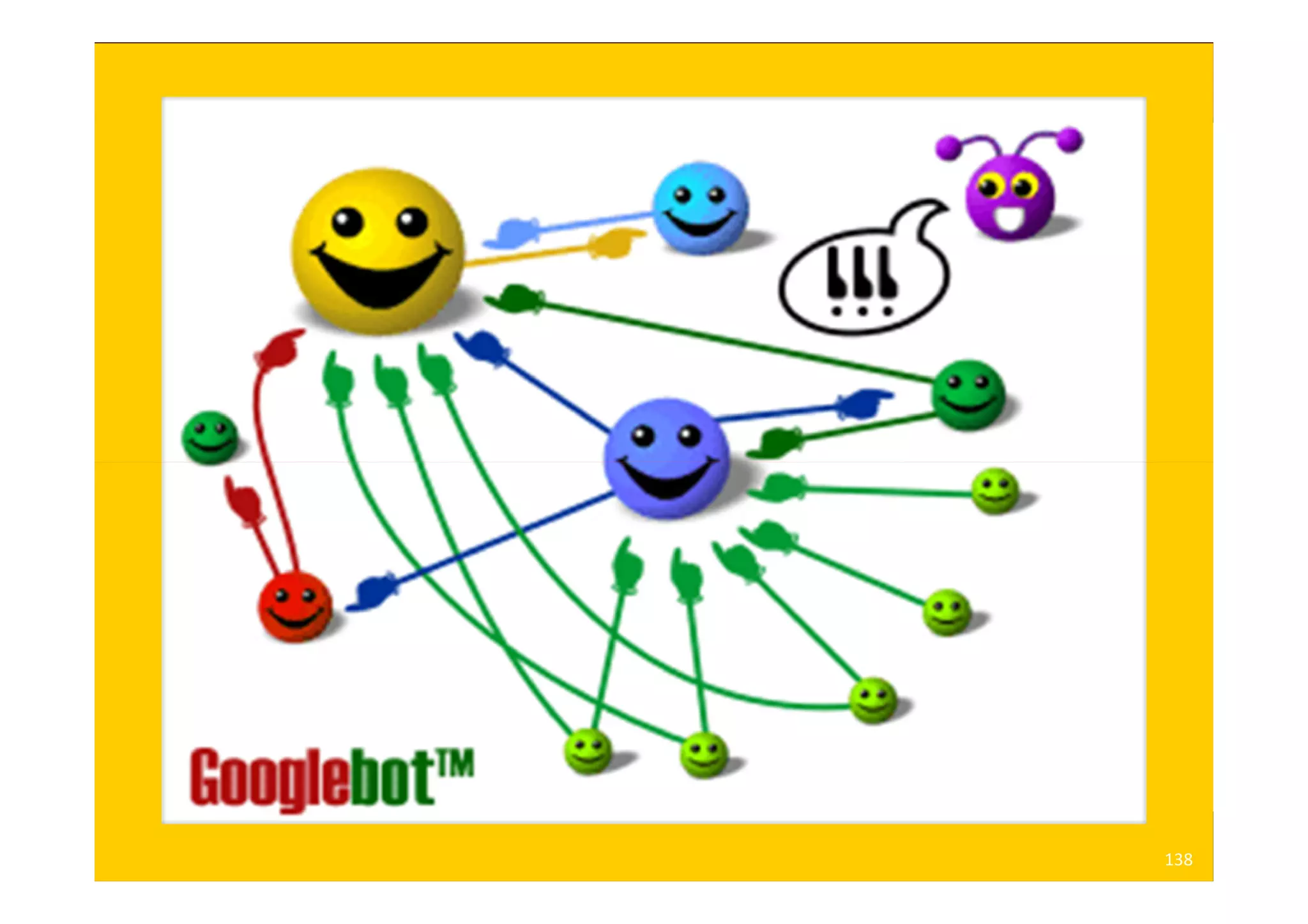 Segredos 3 E 4 - Os 7 Segredos Do Comércio Eletrônico - 30mai09