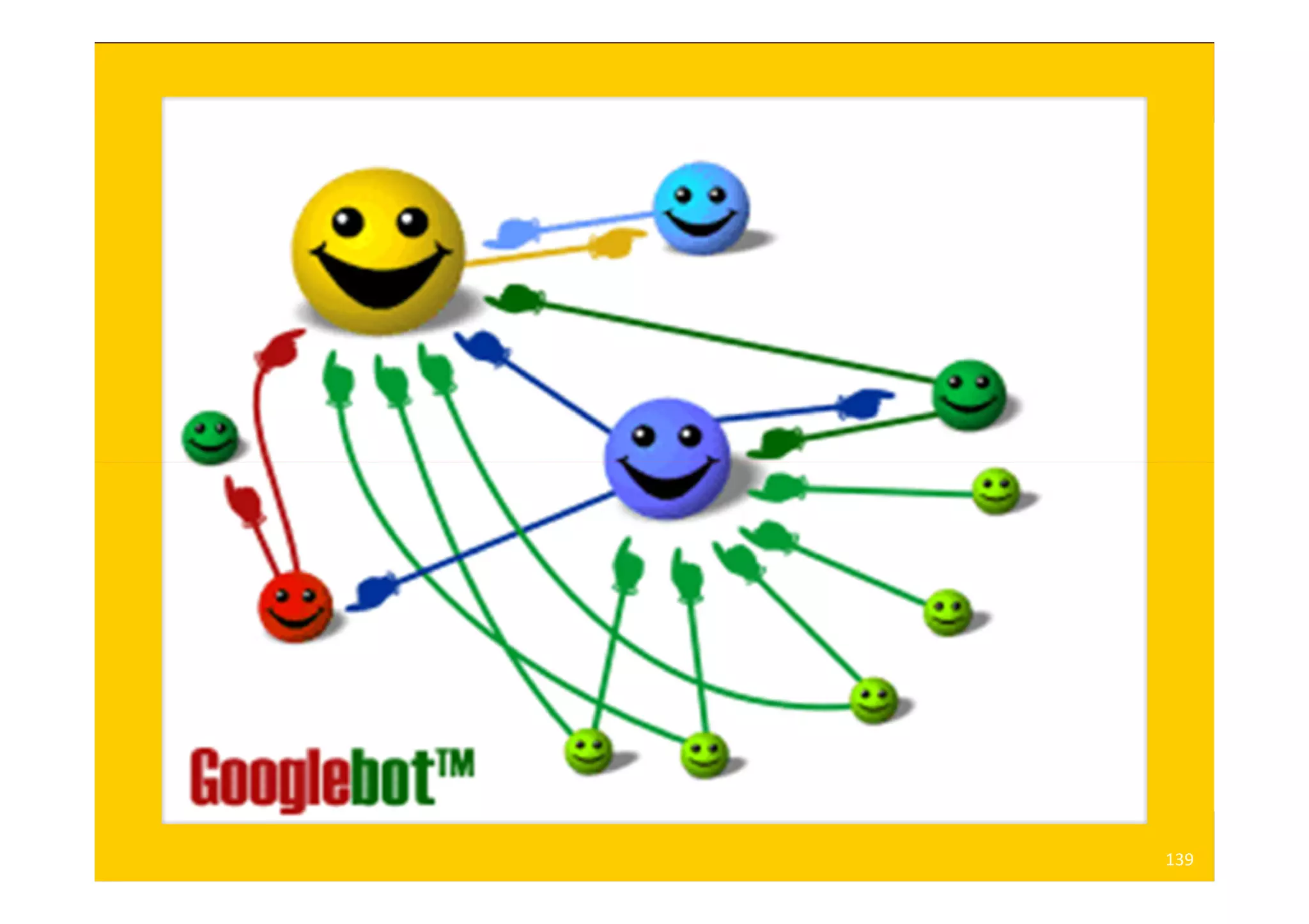 Segredos 3 E 4 - Os 7 Segredos Do Comércio Eletrônico - 30mai09