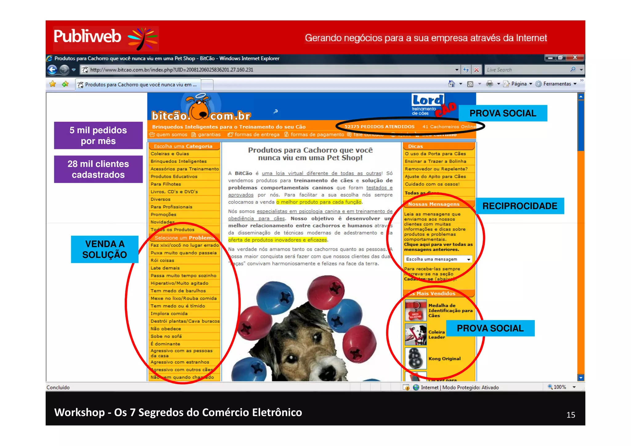 Segredos 3 E 4 - Os 7 Segredos Do Comércio Eletrônico - 30mai09