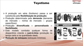 Toyotismo
 A produção em série (fordismo) passa a ser
substituída pela flexibilização da produção;
 Produção determinada pela demanda (demanda
de mercado – nichos de mercado – grupos
específicos);
 Produção diversificada – personalizada –
flexibilizada;
 Este modelo combatia qualquer forma de
desperdício criando o just-in-time (produção no
tempo certo e na quantidade ideal);
 Redução de estoques (estoques mínimos).
 
