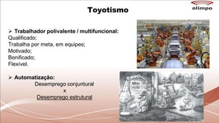 Toyotismo
 Trabalhador polivalente / multifuncional:
Qualificado;
Trabalha por meta, em equipes;
Motivado;
Bonificado;
Flexível.
 Automatização:
Desemprego conjuntural
x
Desemprego estrutural
 