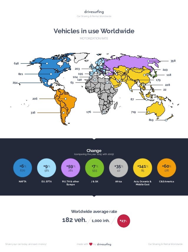 How Many Cars In The World >> How Many Cars Are There In The World How Many Cars In The World >> How Many Cars Are There In The World