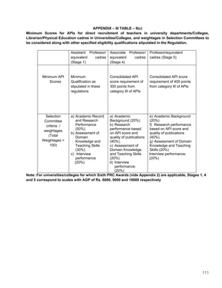 Api Tuition Pdf academic performance-indicator(api) | PDF
