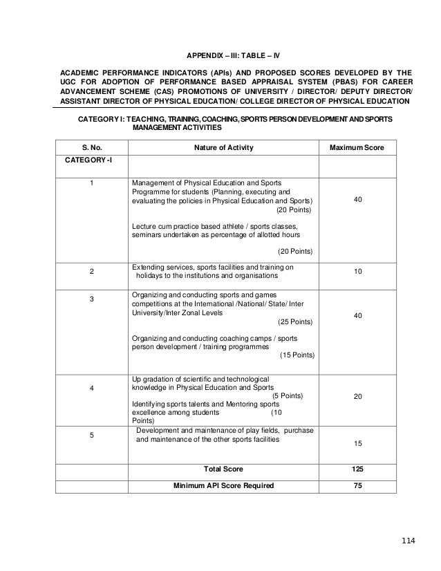 Pdf academic performanceindicator(api) Pdf academic performanceindicator(api)
