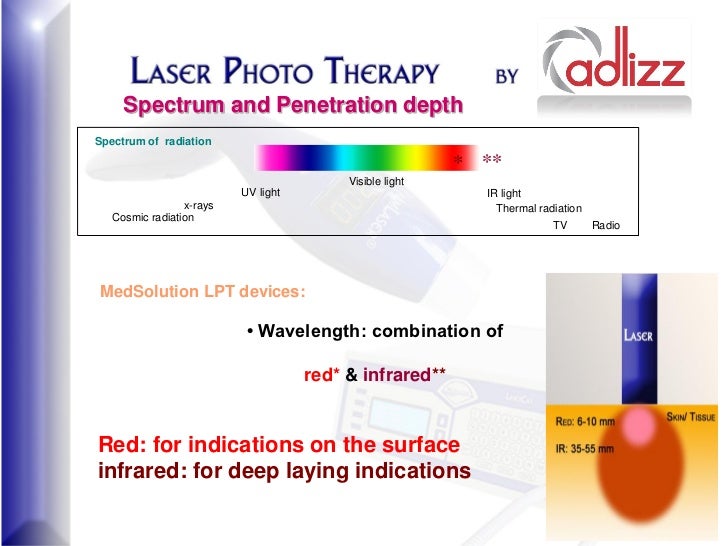 Laser Phototherapy