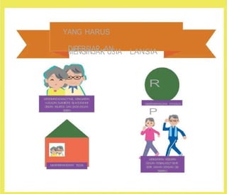 YANG HARUS
D
MIE
P
N
EG
RI
S
N
IA
JP
AK
KAU
N
SIA LANSIA
R
M
E
N
E
R
I
M
A
K
EAD
A
AN
,O
PTI
MI
S
, M
E
N
N
I G
K
A
T
K
A
N
H
U
B
U
N
G
A
N SUAMI
I
ST
RI
, SI
LAHT
URAHMI
D
E
N
G
A
N K
E
L
U
A
R
G
A DAN LI
NGKUNGAN
S
E
K
I
T
A
R
M
E
M
P
E
R
S
I
A
P
K
A
N
DA
N
A PENSIUN
P
M
E
M
P
E
R
S
I
A
P
K
A
NT
E
M
P
A
T T
I
N
G
G
A
L
M
E
N
I
N
G
K
A
T
K
A
N K
E
S
E
H
A
T
A
N
D
E
N
G
A
N P
E
R
I
L
A
K
UHI
DU
PS
E
H
A
T
S
E
R
T
A MAKAN DENGAN GI
Z
I
S
E
I
M
B
A
N
G
 