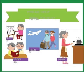 PERILAKU HIDUP
B
LA
ER
NS
SII
H
A :
DAN SEHAT,
M
ELU
KIS
T
R
A
V
E
L
N
I
G
M
E
M
B
A
C
A
B
U
K
U
M
E
M
A
S
A
K
 