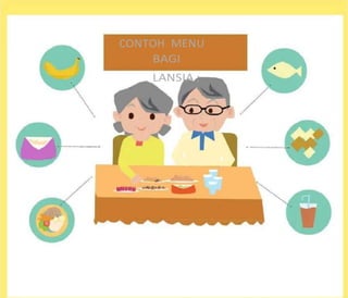 CONTOH MENU
BAGI
LANSIA :
 