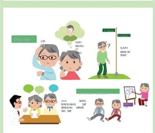 Jl. Kausari
PIKUN: L
U
P
A S
U
S
AH
W
A
K
T
U M
E
N
G
I
NG
AT
O
R
A
N
G
Jl. Kutilang
?
? S
U
S
A
H
M
E
N
G
N
I G
A
T
T
E
M
P
A
T
JIKA S
E
D
A
N
G
B
E
R
KOM
UN
IKAS
I
, S
U
L
T
I
M
E
N
E
MU
K
A
N K
A
T
A
-
KA
T
A
Y
A
N
G T
E
P
A
T
MELU
KIS
DI CEGAH DENGAN :
 