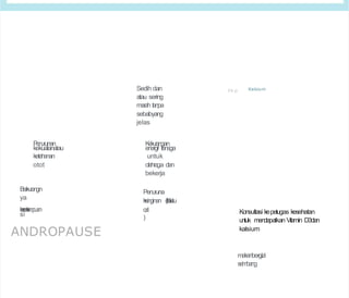 Sedih dan
atau sering
marah tanpa
sebabyang
jelas
Vit.D Kalsium
Pen
urunan
kekuatanatau
ketahanan
otot
Ber
k
u
rangn
ya
e
k
e
r
m
ea
k
m
pu
a
n
si
ANDROPAUSE
Kek
u
rangan
energi/ tenaga
untuk
olahraga dan
bekerja
Penuruna
n
k
ein
ginan (
s
li
e
b
k
id
su
o
a
l
)
Konsultasi kepetugas kesehatan
untuk mendapatkan Vitamin D3dan
kalsium
makanbergizi
sei
m
bang
 