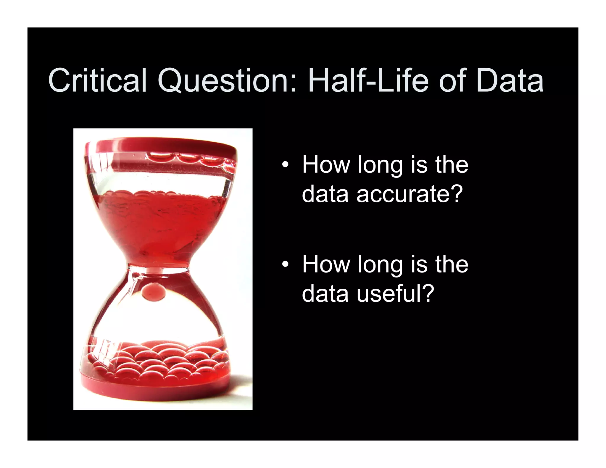 Critical Question: Half-Life of Data
• How long is the
data accurate?
• How long is the
data useful?
 