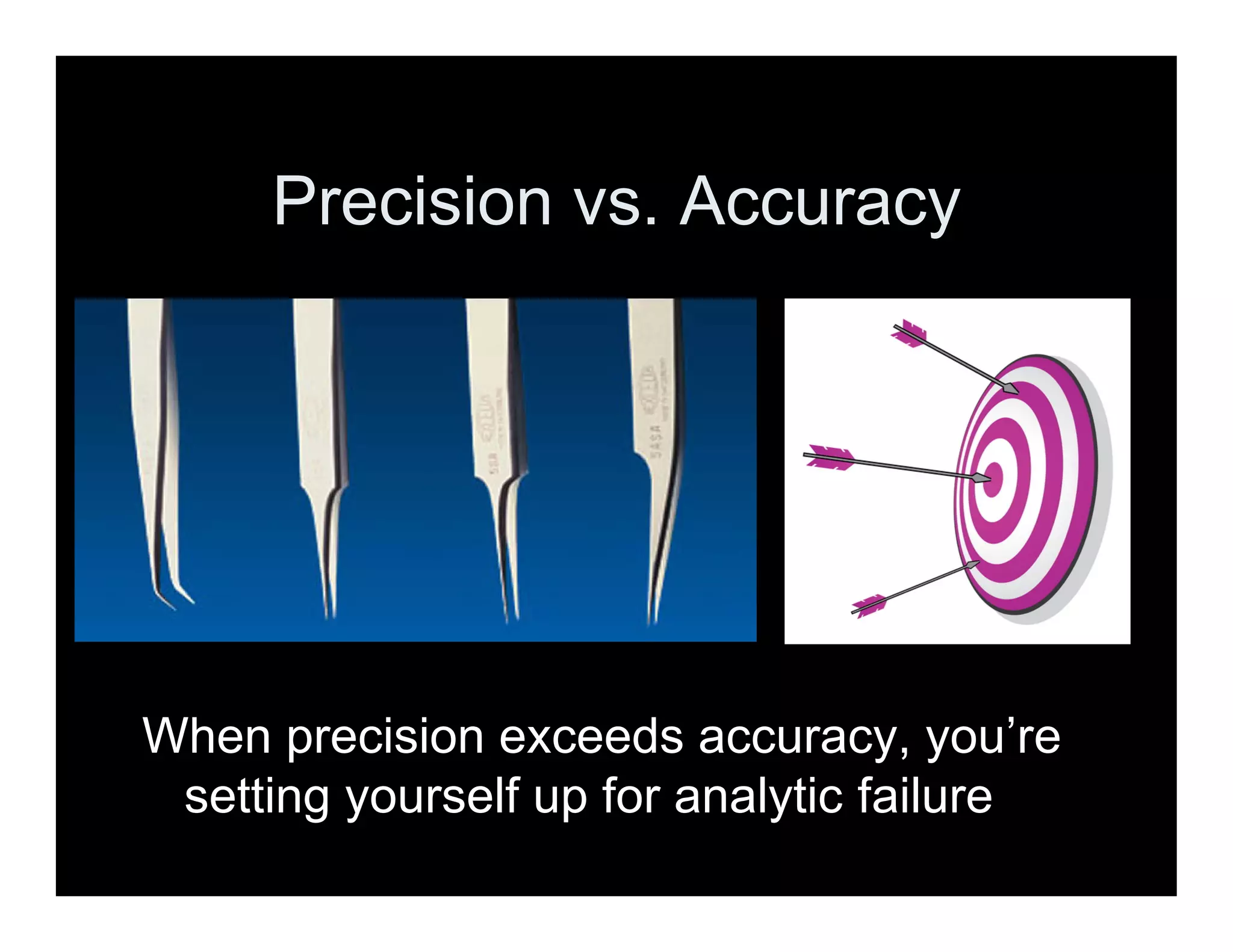 Precision vs. Accuracy
When precision exceeds accuracy, you’re
setting yourself up for analytic failure
 