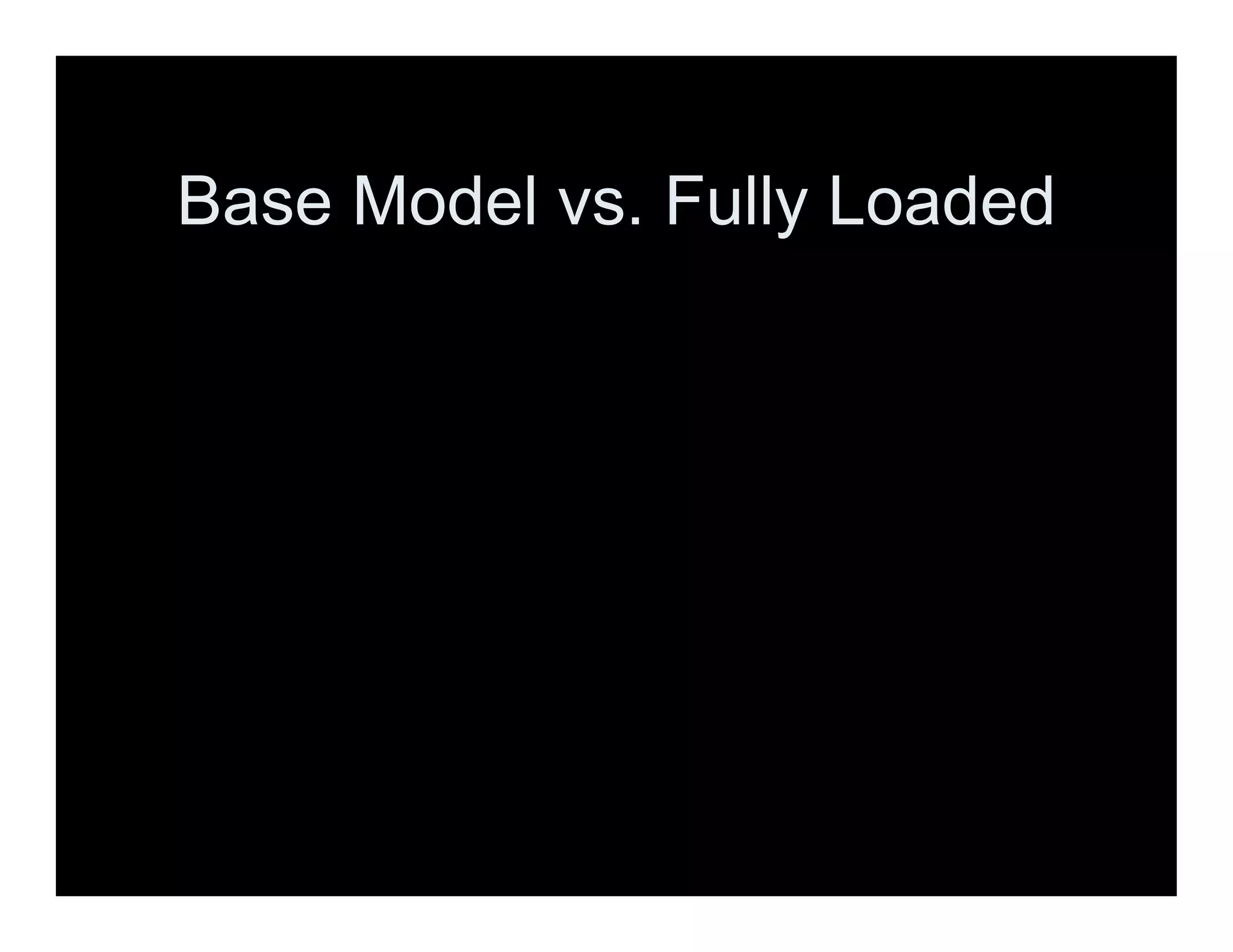 Base Model vs. Fully Loaded
 
