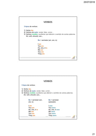 25/07/2018
21
VERBOS
41
Be = ser/estar (am, are, is)
I am
You are
He, she, it is
We are
You are
They are
3 tipos de verbos:
1) Verbo be;
2) Verbos de ação: andar, falar, correr...
3) Verbos modais: auxiliares que alteram o sentido de outras palavras.
Ex: will, should, can...
VERBOS
42
Be = ser/estar (am,
are, is)
I am
You are
He, she, it is
We are
You are
They are
3 tipos de verbos:
1) Verbo be;
2) Verbos de ação: andar, falar, correr...
3) Verbos modais: auxiliares que alteram o sentido de outras palavras.
Ex: will, should, can...
Be = ser/estar
(passado)
I was
You were
He, she, it was
We were
You were
They were
 