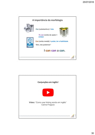25/07/2018
30
59
A importância da morfologia
Can (substantivo) = lata
To can (verbo de ação) =
enlatar
Can (verbo modal) = poder, ter a habilidade
“Sim, nós podemos”
I can can a can.
60
Conjunções em inglês!
Vídeo: “Como usar linking words em inglês”
Carina Fragozo
 