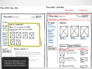 http://www.alistapart.com/ar
ticles/dive-into-responsive-
prototyping-with-foundation/
 