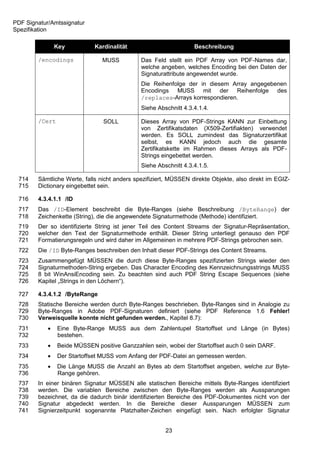 PDF Signatur/Amtssignatur
Spezifikation

                Key          Kardinalität                         Beschreibung

        /encodings              MUSS          Das Feld stellt ein PDF Array von PDF-Names dar,
                                              welche angeben, welches Encoding bei den Daten der
                                              Signaturattribute angewendet wurde.
                                              Die Reihenfolge der in diesem Array angegebenen
                                              Encodings MUSS mit der Reihenfolge des
                                              /replaces-Arrays korrespondieren.
                                              Siehe Abschnitt 4.3.4.1.4.

        /Cert                   SOLL          Dieses Array von PDF-Strings KANN zur Einbettung
                                              von Zertifikatsdaten (X509-Zertifiakten) verwendet
                                              werden. Es SOLL zumindest das Signaturzertifikat
                                              selbst, es KANN jedoch auch die gesamte
                                              Zertifikatskette im Rahmen dieses Arrays als PDF-
                                              Strings eingebettet werden.
                                              Siehe Abschnitt 4.3.4.1.5.

 714    Sämtliche Werte, falls nicht anders spezifiziert, MÜSSEN direkte Objekte, also direkt im EGIZ-
 715    Dictionary eingebettet sein.

 716    4.3.4.1.1 /ID
 717    Das /ID-Element beschreibt die Byte-Ranges (siehe Beschreibung /ByteRange) der
 718    Zeichenkette (String), die die angewendete Signaturmethode (Methode) identifiziert.
 719    Der so identifizierte String ist jener Teil des Content Streams der Signatur-Repräsentation,
 720    welcher den Text der Signaturmethode enthält. Dieser String unterliegt genauso den PDF
 721    Formatierungsregeln und wird daher im Allgemeinen in mehrere PDF-Strings gebrochen sein.
 722    Die /ID Byte-Ranges beschreiben den Inhalt dieser PDF-Strings des Content Streams.
 723    Zusammengefügt MÜSSEN die durch diese Byte-Ranges spezifizierten Strings wieder den
 724    Signaturmethoden-String ergeben. Das Character Encoding des Kennzeichnungsstrings MUSS
 725    8 bit WinAnsiEncoding sein. Zu beachten sind auch PDF String Escape Sequences (siehe
 726    Kapitel „Strings in den Löchern“).

 727    4.3.4.1.2 /ByteRange
 728    Statische Bereiche werden durch Byte-Ranges beschrieben. Byte-Ranges sind in Analogie zu
 729    Byte-Ranges in Adobe PDF-Signaturen definiert (siehe PDF Reference 1.6 Fehler!
 730    Verweisquelle konnte nicht gefunden werden., Kapitel 8.7):
 731           Eine Byte-Range MUSS aus dem Zahlentupel Startoffset und Länge (in Bytes)
 732            bestehen.
 733           Beide MÜSSEN positive Ganzzahlen sein, wobei der Startoffset auch 0 sein DARF.
 734           Der Startoffset MUSS vom Anfang der PDF-Datei an gemessen werden.
 735           Die Länge MUSS die Anzahl an Bytes ab dem Startoffset angeben, welche zur Byte-
 736            Range gehören.
 737    In einer binären Signatur MÜSSEN alle statischen Bereiche mittels Byte-Ranges identifiziert
 738    werden. Die variablen Bereiche zwischen den Byte-Ranges werden als Aussparungen
 739    bezeichnet, da die dadurch binär identifizierten Bereiche des PDF-Dokumentes nicht von der
 740    Signatur abgedeckt werden. In die Bereiche dieser Aussparungen MÜSSEN zum
 741    Signierzeitpunkt sogenannte Platzhalter-Zeichen eingefügt sein. Nach erfolgter Signatur


                                                       23
 