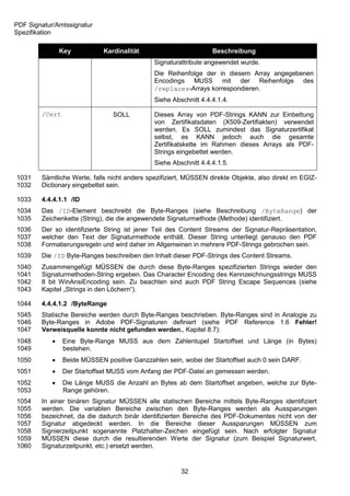 PDF Signatur/Amtssignatur
Spezifikation

                Key          Kardinalität                         Beschreibung
                                              Signaturattribute angewendet wurde.
                                              Die Reihenfolge der in diesem Array angegebenen
                                              Encodings MUSS mit der Reihenfolge des
                                              /replaces-Arrays korrespondieren.
                                              Siehe Abschnitt 4.4.4.1.4.

        /Cert                   SOLL          Dieses Array von PDF-Strings KANN zur Einbettung
                                              von Zertifikatsdaten (X509-Zertifiakten) verwendet
                                              werden. Es SOLL zumindest das Signaturzertifikat
                                              selbst, es KANN jedoch auch die gesamte
                                              Zertifikatskette im Rahmen dieses Arrays als PDF-
                                              Strings eingebettet werden.
                                              Siehe Abschnitt 4.4.4.1.5.

1031    Sämtliche Werte, falls nicht anders spezifiziert, MÜSSEN direkte Objekte, also direkt im EGIZ-
1032    Dictionary eingebettet sein.

1033    4.4.4.1.1 /ID
1034    Das /ID-Element beschreibt die Byte-Ranges (siehe Beschreibung /ByteRange) der
1035    Zeichenkette (String), die die angewendete Signaturmethode (Methode) identifiziert.
1036    Der so identifizierte String ist jener Teil des Content Streams der Signatur-Repräsentation,
1037    welcher den Text der Signaturmethode enthält. Dieser String unterliegt genauso den PDF
1038    Formatierungsregeln und wird daher im Allgemeinen in mehrere PDF-Strings gebrochen sein.
1039    Die /ID Byte-Ranges beschreiben den Inhalt dieser PDF-Strings des Content Streams.
1040    Zusammengefügt MÜSSEN die durch diese Byte-Ranges spezifizierten Strings wieder den
1041    Signaturmethoden-String ergeben. Das Character Encoding des Kennzeichnungsstrings MUSS
1042    8 bit WinAnsiEncoding sein. Zu beachten sind auch PDF String Escape Sequences (siehe
1043    Kapitel „Strings in den Löchern“).

1044    4.4.4.1.2 /ByteRange
1045    Statische Bereiche werden durch Byte-Ranges beschrieben. Byte-Ranges sind in Analogie zu
1046    Byte-Ranges in Adobe PDF-Signaturen definiert (siehe PDF Reference 1.6 Fehler!
1047    Verweisquelle konnte nicht gefunden werden., Kapitel 8.7):
1048           Eine Byte-Range MUSS aus dem Zahlentupel Startoffset und Länge (in Bytes)
1049            bestehen.
1050           Beide MÜSSEN positive Ganzzahlen sein, wobei der Startoffset auch 0 sein DARF.
1051           Der Startoffset MUSS vom Anfang der PDF-Datei an gemessen werden.
1052           Die Länge MUSS die Anzahl an Bytes ab dem Startoffset angeben, welche zur Byte-
1053            Range gehören.
1054    In einer binären Signatur MÜSSEN alle statischen Bereiche mittels Byte-Ranges identifiziert
1055    werden. Die variablen Bereiche zwischen den Byte-Ranges werden als Aussparungen
1056    bezeichnet, da die dadurch binär identifizierten Bereiche des PDF-Dokumentes nicht von der
1057    Signatur abgedeckt werden. In die Bereiche dieser Aussparungen MÜSSEN zum
1058    Signierzeitpunkt sogenannte Platzhalter-Zeichen eingefügt sein. Nach erfolgter Signatur
1059    MÜSSEN diese durch die resultierenden Werte der Signatur (zum Beispiel Signaturwert,
1060    Signaturzeitpunkt, etc.) ersetzt werden.


                                                       32
 