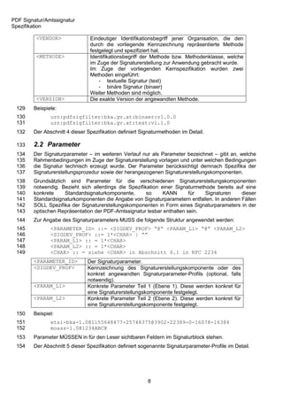 PDF Signatur/Amtssignatur
Spezifikation

         <VENDOR>               Eindeutiger Identifikationsbegriff jener Organisation, die den
                                durch die vorliegende Kennzeichnung repräsentierte Methode
                                festgelegt und spezifiziert hat.
         <METHODE>              Identifikationsbegriff der Methode bzw. Methodenklasse, welche
                                im Zuge der Signaturerstellung zur Anwendung gebracht wurde.
                                Im Zuge der vorliegenden Kernspezifikation wurden zwei
                                Methoden eingeführt:
                                    - textuelle Signatur (text)
                                    - binäre Signatur (binaer)
                                Weiter Methoden sind möglich.
         <VERSION>              Die exakte Version der angewandten Methode.
 129    Beispiele:
 130           urn:pdfsigfilter:bka.gv.at:binaer:v1.0.0
 131           urn:pdfsigfilter:bka.gv.at:text:v1.1.0
 132    Der Abschnitt 4 dieser Spezifikation definiert Signaturmethoden im Detail.

 133    2.2 Parameter
 134    Der Signaturparameter – im weiteren Verlauf nur als Parameter bezeichnet – gibt an, welche
 135    Rahmenbedingungen im Zuge der Signaturerstellung vorlagen und unter welchen Bedingungen
 136    die Signatur technisch erzeugt wurde. Der Parameter berücksichtigt demnach Spezifika der
 137    Signaturerstellungsprozedur sowie der herangezogenen Signaturerstellungskomponenten.
 138    Grundsätzlich sind Parameter für die verschiedenen Signaturerstellungskomponenten
 139    notwendig. Bezieht sich allerdings die Spezifikation einer Signaturmethode bereits auf eine
 140    konkrete     Standardsignaturkomponente,       so     KANN      für    Signaturen    dieser
 141    Standardsignaturkomponenten die Angabe von Signaturparametern entfallen. In anderen Fällen
 142    SOLL Spezifika der Signaturerstellungskomponenten in Form eines Signaturparameters in der
 143    optischen Repräsentation der PDF-Amtssignatur lesbar enthalten sein.
 144    Zur Angabe des Signaturparameters MUSS die folgende Struktur angewendet werden:
 145           <PARAMETER_ID> ::= <SIGDEV_PROF> “@“ <PARAM_L1> “@” <PARAM_L2>
 146           <SIGDEV_PROF> ::= 1*<CHAR> | “”
 147           <PARAM_L1> :: = 1*<CHAR>
 148           <PARAM_L2> :: = 1*<CHAR>
 149           <CHAR> :: = siehe <CHAR> in Abschnitt 6.1 in RFC 2234
        <PARAMETER_ID>         Der Signaturparameter.
        <SIGDEV_PROF>          Kennzeichnung des Signaturerstellungskomponente oder des
                               konkret angewandten Signaturparameter-Profils (optional, falls
                               notwendig).
        <PARAM_L1>             Konkrete Parameter Teil 1 (Ebene 1). Diese werden konkret für
                               eine Signaturerstellungskomponente festgelegt.
        <PARAM_L2>             Konkrete Parameter Teil 2 (Ebene 2). Diese werden konkret für
                               eine Signaturerstellungskomponente festgelegt.
 150    Beispiel:
 151           etsi-bka-1.0@1155648477-25748375@3902-22389-0-16078-16384
 152           moass-1.0@1234ABC@
 153    Parameter MÜSSEN in für den Leser sichtbaren Feldern im Signaturblock stehen.
 154    Der Abschnitt 5 dieser Spezifikation definiert sogenannte Signaturparameter-Profile im Detail.




                                                         8
 