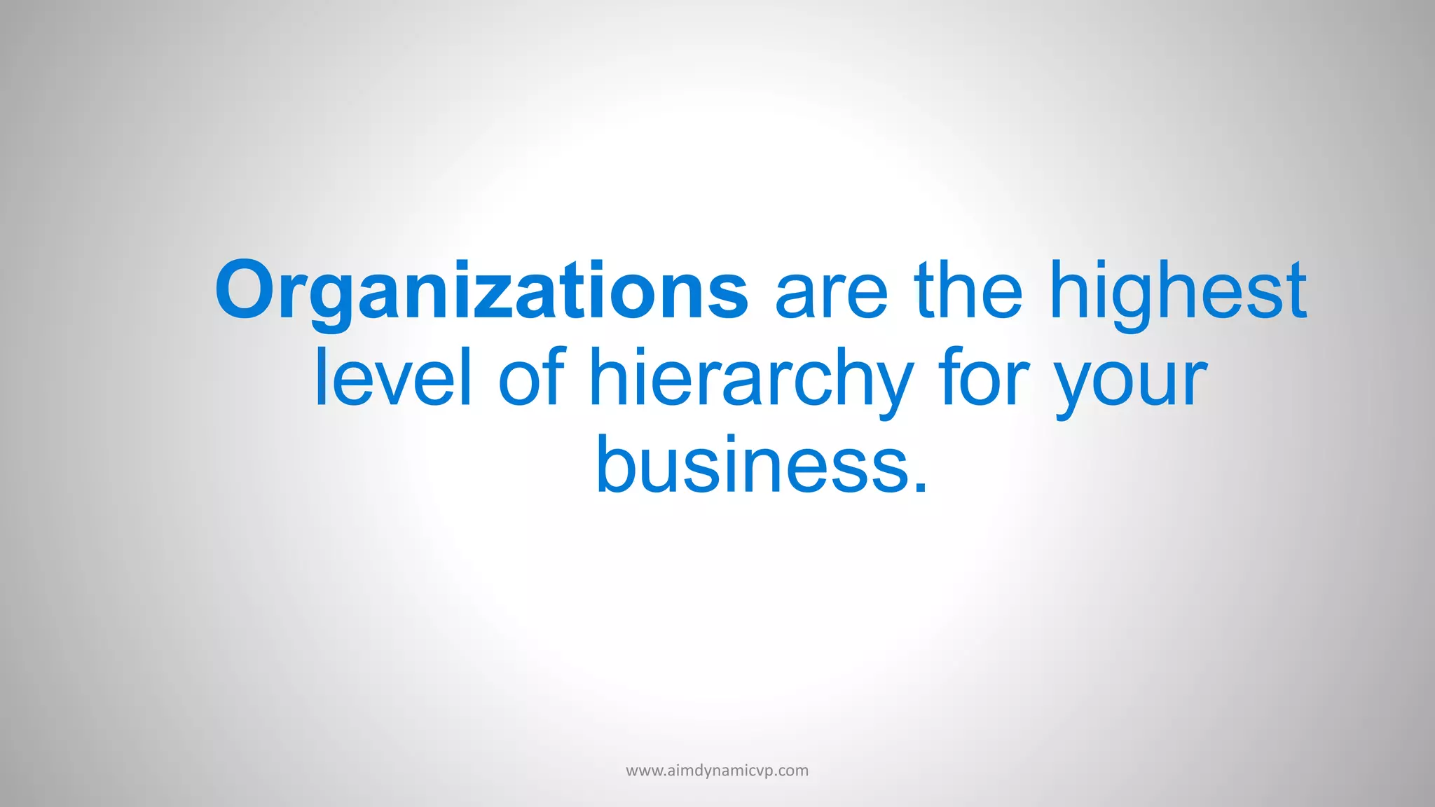 Organizations are the highest
level of hierarchy for your
business.
www.aimdynamicvp.com
 