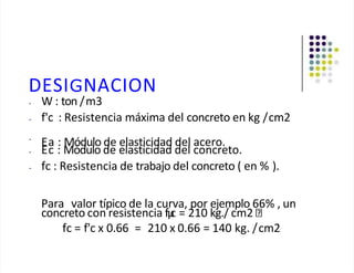 DESIGNACION
• W : ton /m3
• f'c : Resistencia máxima del concreto en kg /cm2
•
Ea : Módulo de elasticidad del acero.
• Ec : Módulo de elasticidad del concreto.
• fc : Resistencia de trabajo del concreto ( en % ).
Para valor típico de la curva, por ejemplo 66% , un
concreto con resistencia fµ
c = 210 kg./ cm2
fc = f'c x 0.66 = 210 x 0.66 = 140 kg. /cm2
 