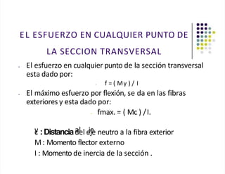 EL ESFUERZO EN CUALQUIER PUNTO DE
LA SECCION TRANSVERSAL
• El esfuerzo en cualquier punto de la sección transversal
esta dado por:
• f = ( My ) / I
• El máximo esfuerzo por flexión, se da en las fibras
exteriores y esta dado por:
• fmax. = ( Mc ) /I.
c
y :Distanciad
al
el e
je
je neutro a la fibra exterior
M: Momento flector externo
I : Momento de inercia de la sección .
 