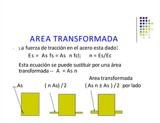 AREA TRANSFORMADA
• La fuerza de tracción en el acero esta dado:
Es = As fs = As n fcl; n = Es/Ec
Esta ecuación se puede sustituir por una área
transformada -- A = As n
Area transformada
As ( n As) /2 ( As n ± As ) /2 por lado
 
