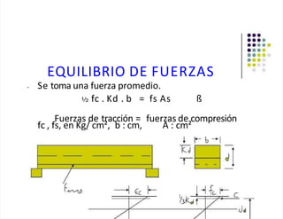 EQUILIBRIO DE FUERZAS
• Se toma una fuerza promedio.
½ fc . Kd . b = fs As ß
Fuerzas de tracción = fuerzas de compresión
fc , fs, en Kg/ cm², b : cm, A : cm²
 