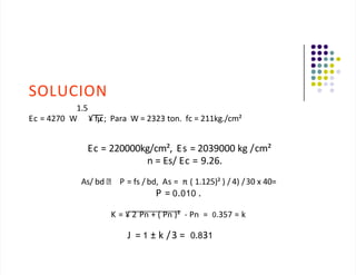 SOLUCION
1.5
Ec = 4270 W ¥ fµ
c; Para W = 2323 ton. fc = 211kg./cm²
Ec = 220000kg/cm², Es = 2039000 kg /cm²
n = Es/ Ec = 9.26.
As/ bd P = fs / bd, As = π ( 1.125)² ) / 4) /30 x 40=
P = 0.010 .
K = ¥ 2 Pn + ( Pn )² - Pn = 0.357 = k
J = 1 ± k /3 = 0.831
 