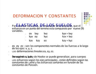 DEFORMACION Y CONSTANTES
• Para
Ea
L
na
A
lizS
arT
loIsC
su
A
elo
Ss, e
D
s E
imp
L
or
O
tan
S
te S
ten
U
erE
prL
esO
enS
te, que el
esfuerzo en un punto del terreno esta compuesto por nueve (9)
variables.
• σx kxy kxz kyx = kxy
• kyx σy kyz kzx = kxz
•
kzx kzy σz kzy = kyz
• σx σy σz : son los componentes normales de las fuerzas a lo largo
de los ejes: x, y, z.
• Las deformaciones lineales:εx, εy, εz.
•
D
h
D
ho
em
ao
cg
ué
en
rd
eos
a,l
q
aule:y de Hooke se puede generalizar, para cuerpos
• Los esfuerzos según los ejes principales , están definidos según las
constantes de Lamé y los esfuerzos cortantes en función de las
constantes de Poissón.
 