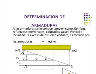 DETERMINACION DE
ARMADURAS
• A las armaduras se le conoce también como: Estribos,
refuerzos transversales, colocados ya sea vertical o
inclinado. El exceso de esfuerzo cortante, es tomado por
las armaduras: v = W
v ± vc
w/2 w/2
vc
v
v d a
l/2 ß
 