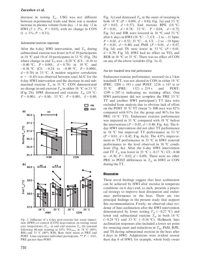 Postexercise hot water immersion induces heat acclimation and improv…