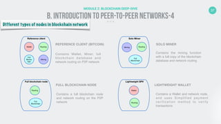 Blockchain Technology Fundamentals | PDF